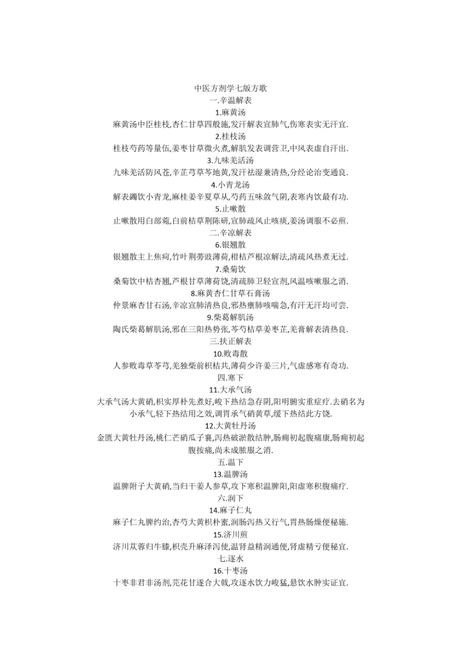 完整版方剂学第七版方歌完整_第1页