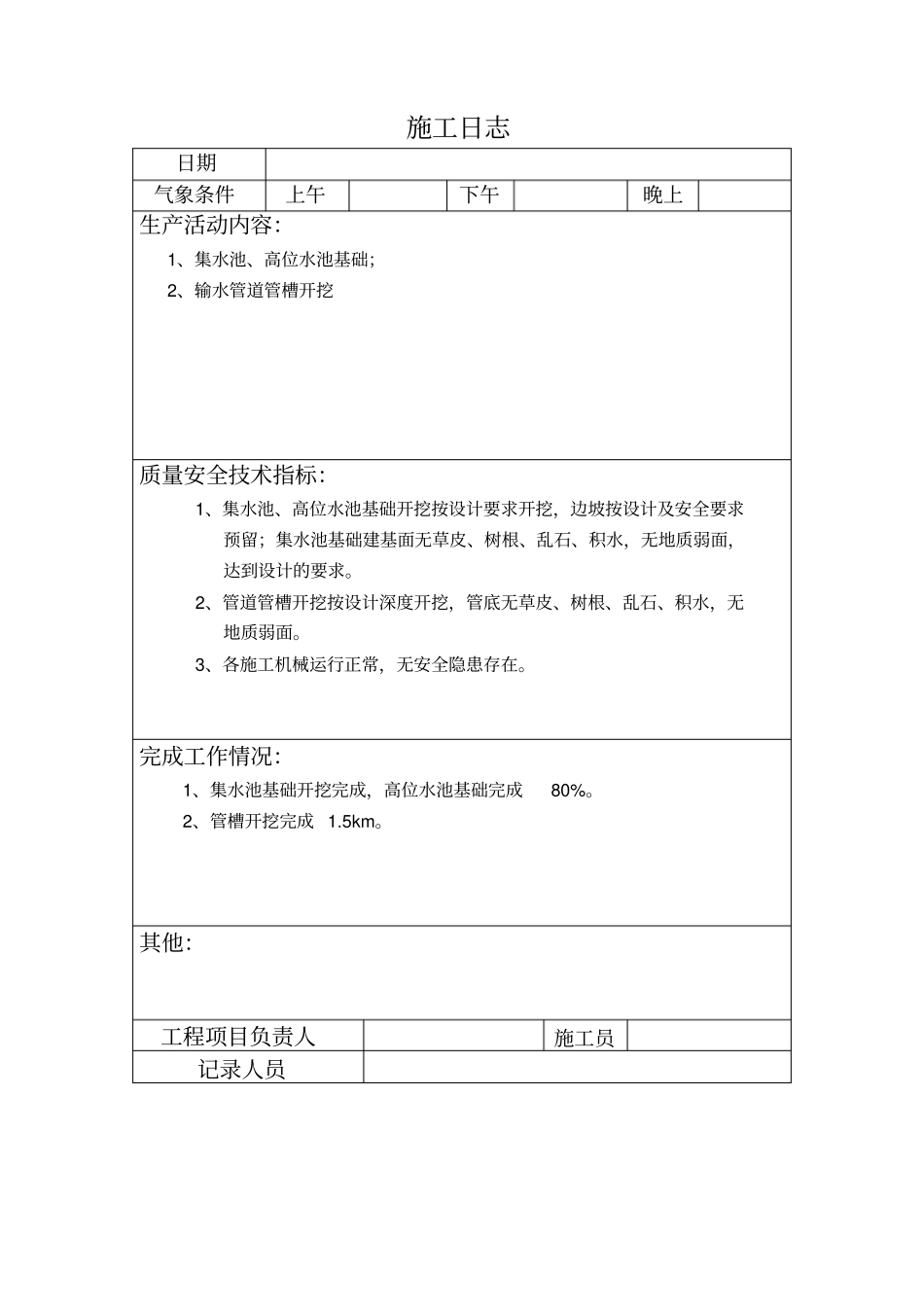 完整版施工日志范本_第1页