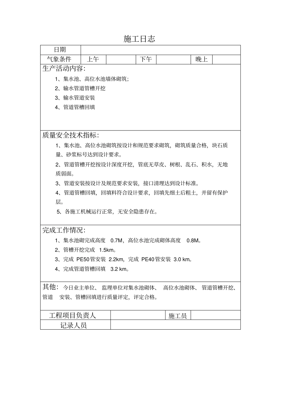 完整版施工日志范本_第2页