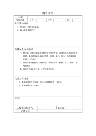 完整版施工日志范本