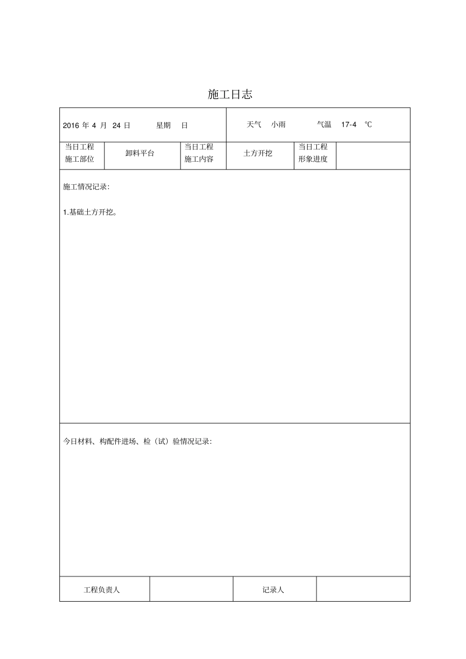 完整版施工日志表格_第1页