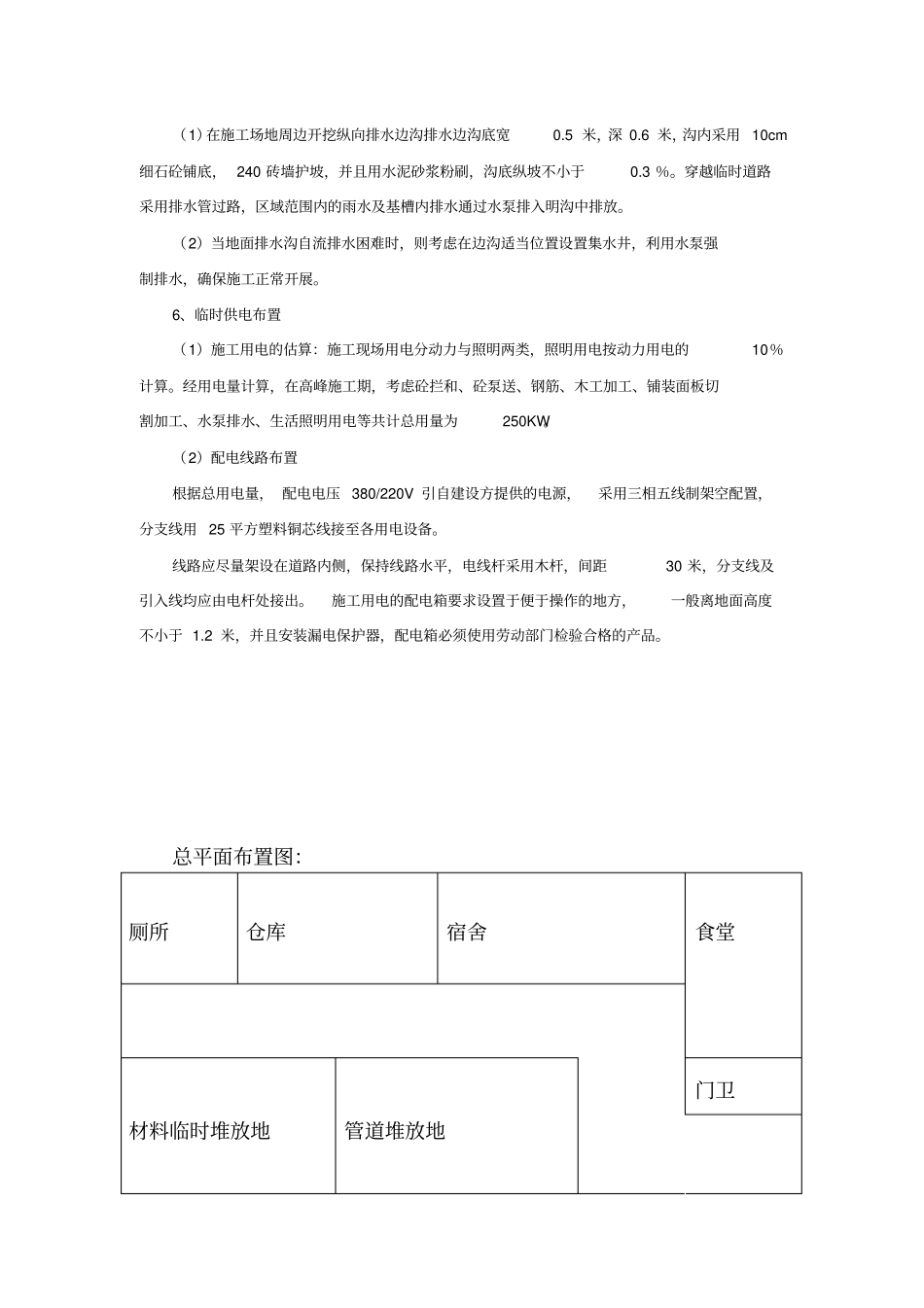 完整版施工现场平面布置和临时设施、临时道路布置_第2页