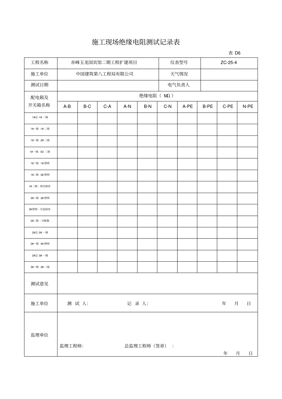 完整版施工现场绝缘电阻测试记录表_第1页