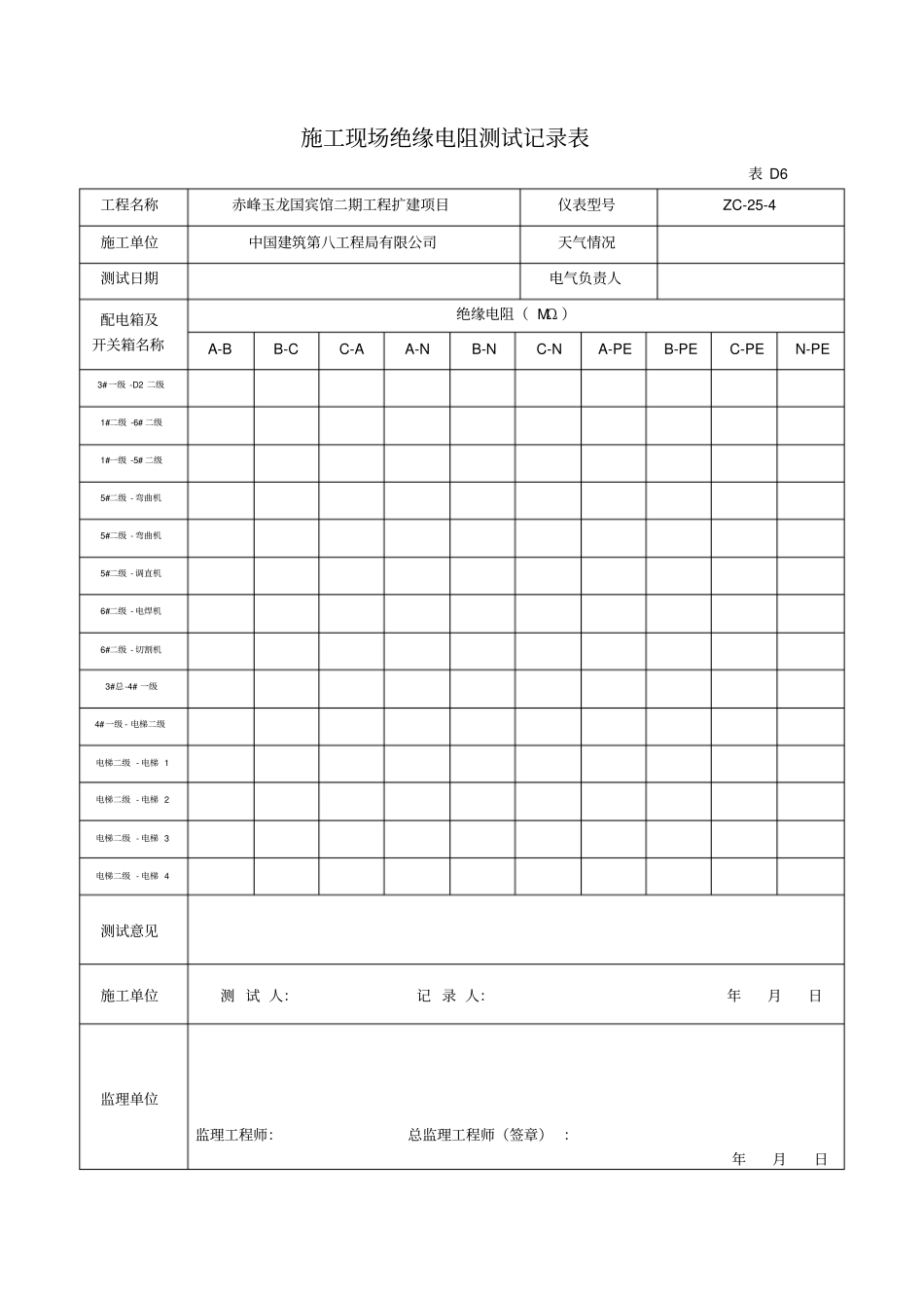 完整版施工现场绝缘电阻测试记录表_第2页