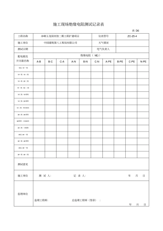 完整版施工现场绝缘电阻测试记录表