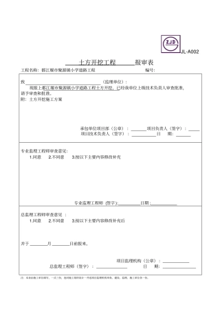 完整版施工组织设计及安全施工方案会签表