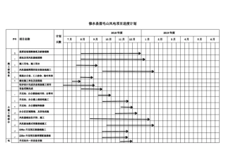 完整版施工进度计划