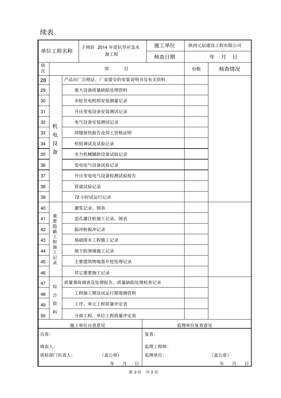 完整版施工质量检验与评定资料核查表_第2页
