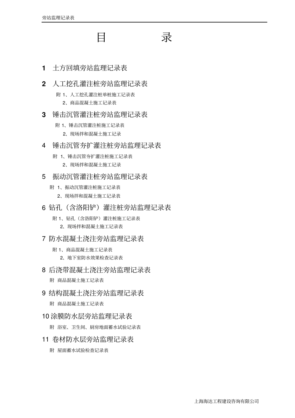 完整版旁站监理记录范本_第2页