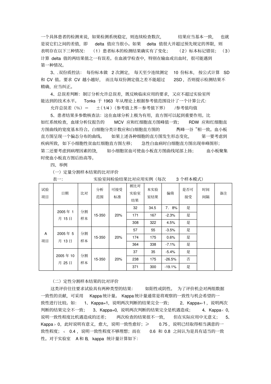 完整版无室间质量评价计划检验项目试验室间比对概述_第3页