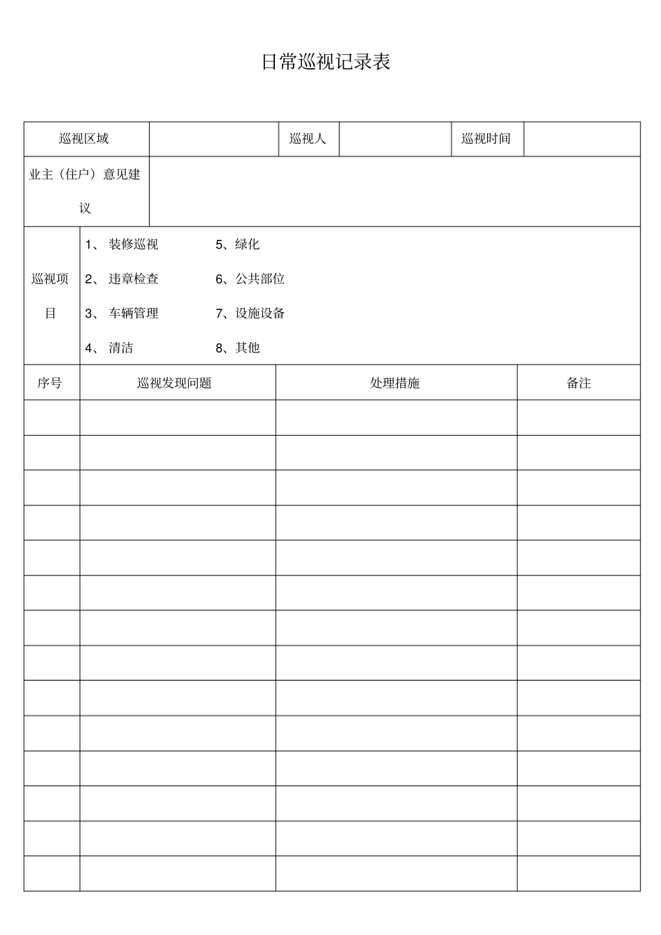 完整版日常巡查记录表_第1页