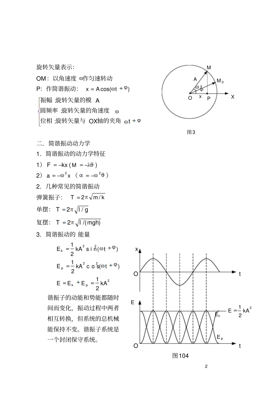 完整版普通物理学复习纲要下_第2页