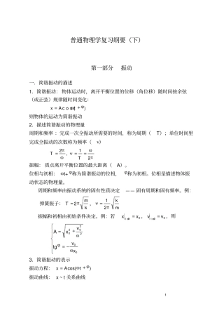 完整版普通物理学复习纲要下