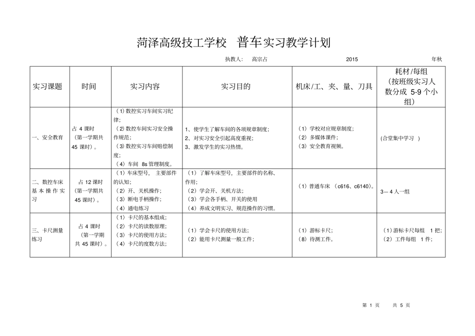 完整版普通车床实习教学计划2015就业班_第1页