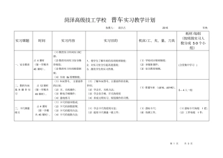 完整版普通车床实习教学计划2015就业班