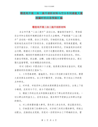稽查局开展三治三提升剖析材料与空分车间液氩大量泄漏时的应急预案汇编