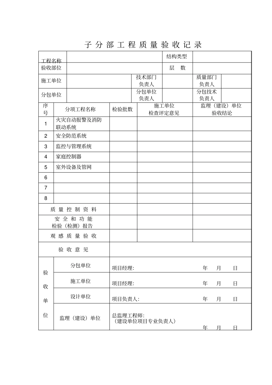 完整版智能化子分部工程质量验收记录_第1页