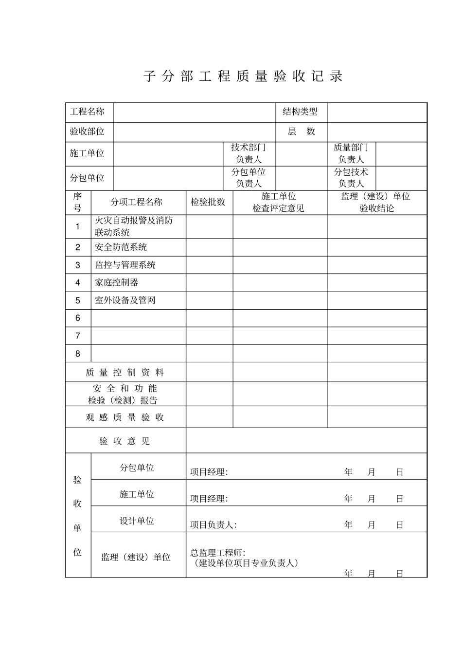 完整版智能化子分部工程质量验收记录_第2页