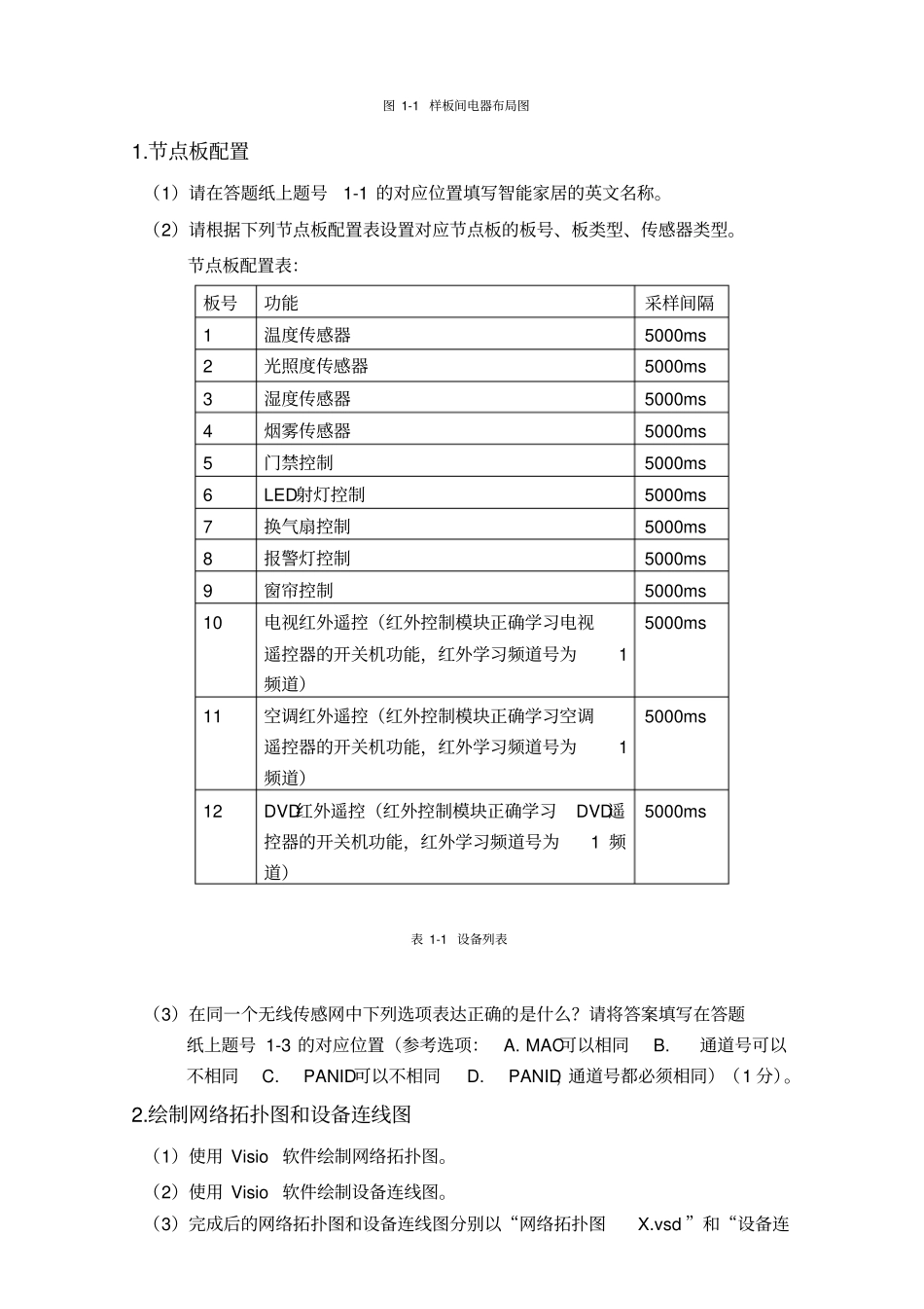 完整版智能家居安装与维护职业技能大赛试题_第3页
