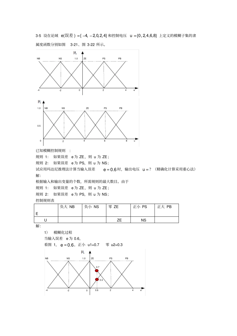 完整版智能控制技术答案_第2页
