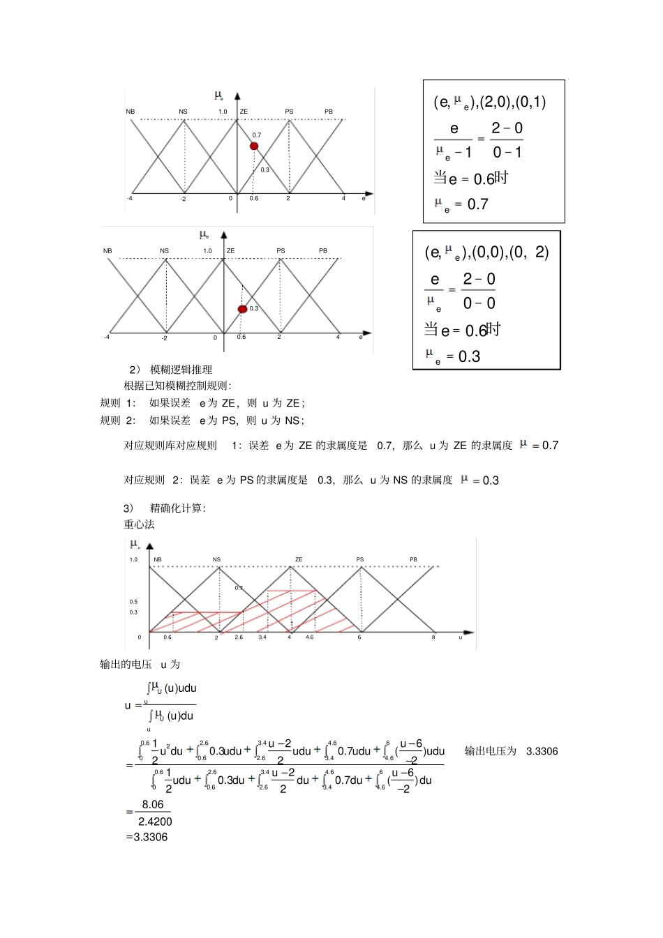 完整版智能控制技术答案_第3页