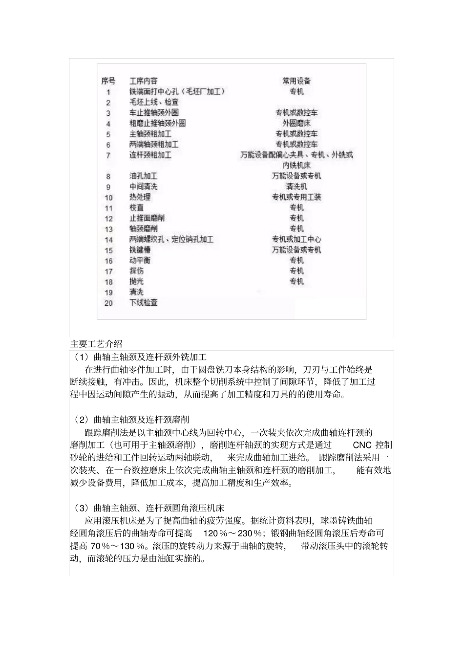 完整版曲轴的加工工艺过程_第2页