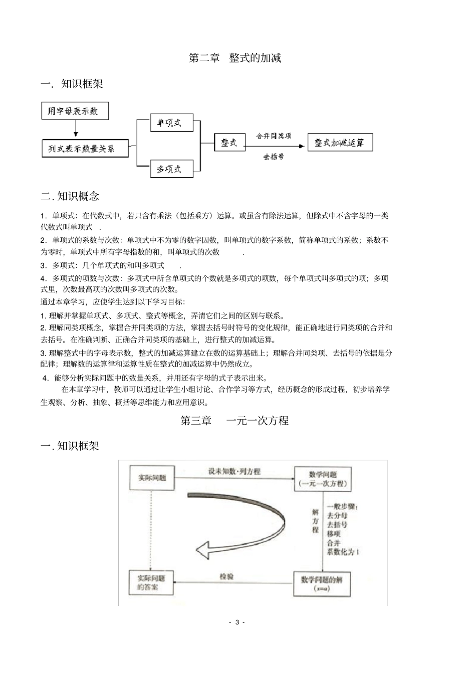 完整版最全初中数学知识点全总结_第3页