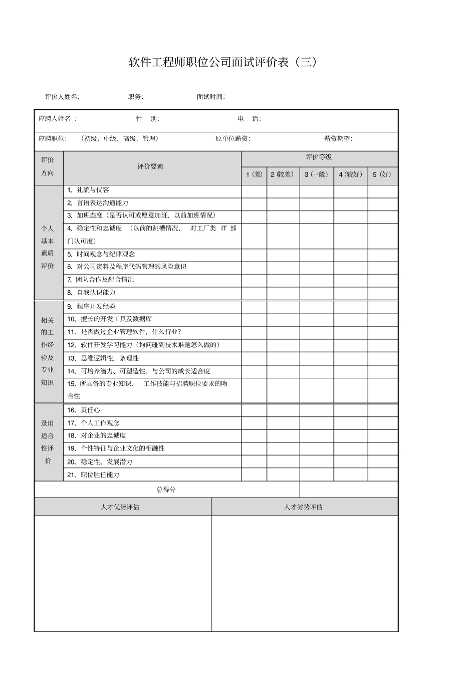 完整版最全招聘面试评价表五种_第3页
