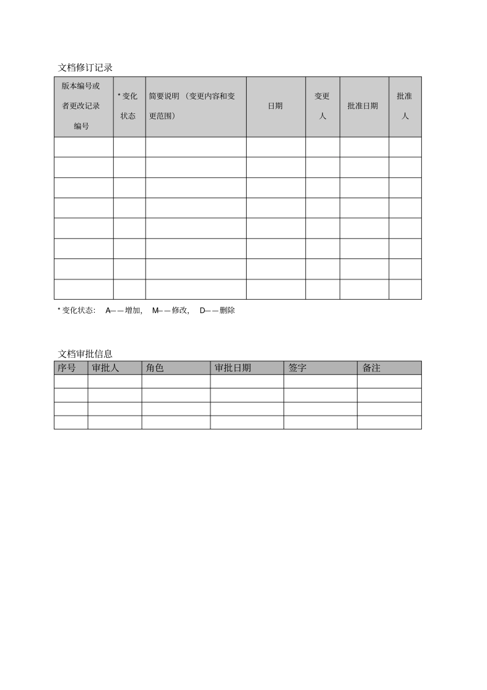 完整版最全需求确认书_第2页