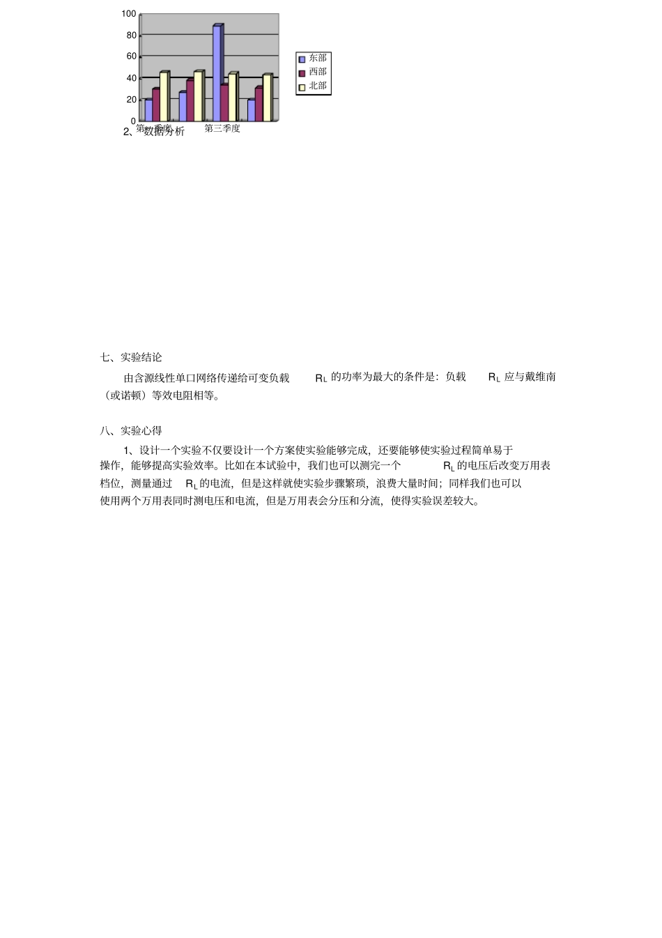 完整版最大功率传输条件测定试验报告_第3页