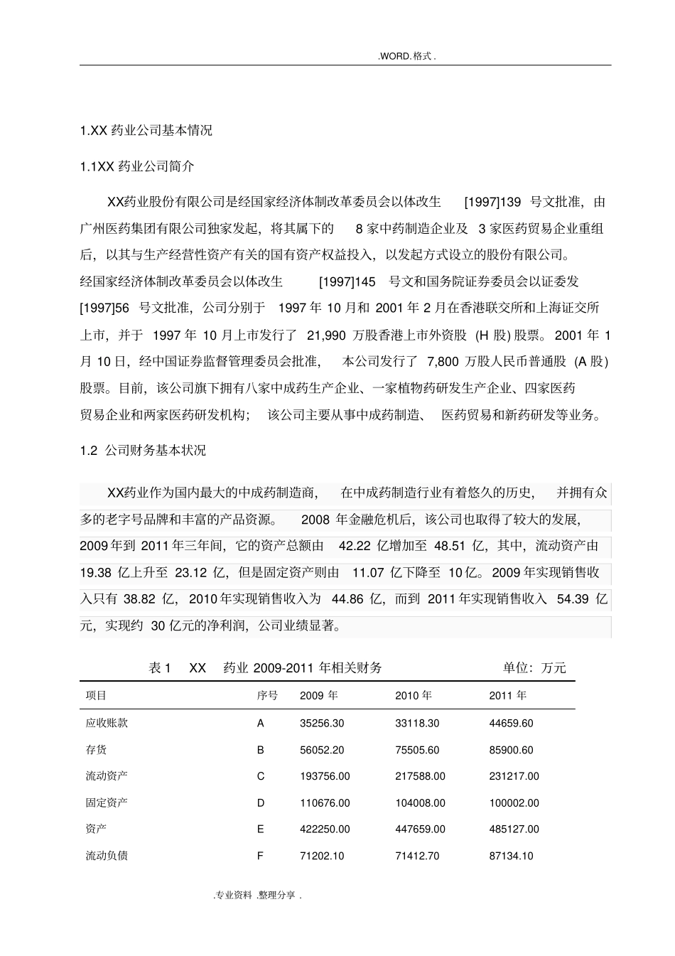 完整版最完整的财务报表分析范文_第2页