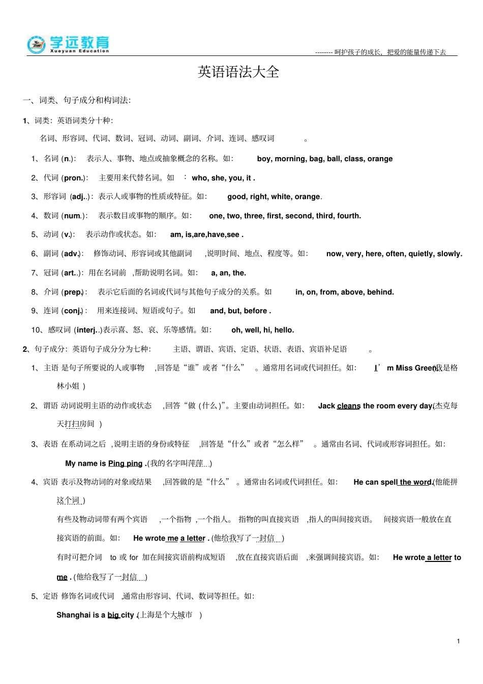 完整版最完整的初中英语语法大全_第1页