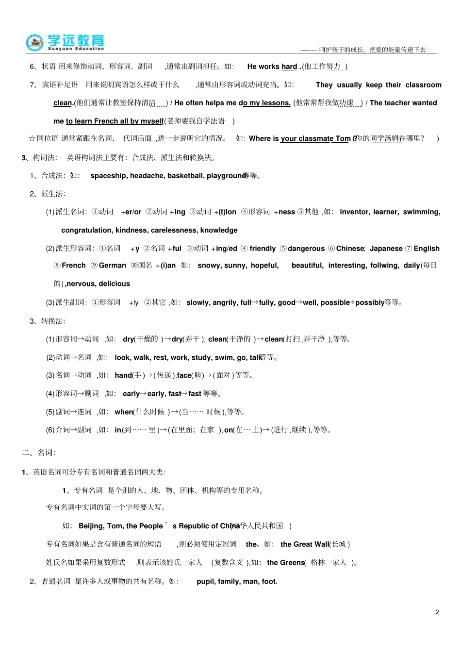 完整版最完整的初中英语语法大全_第2页