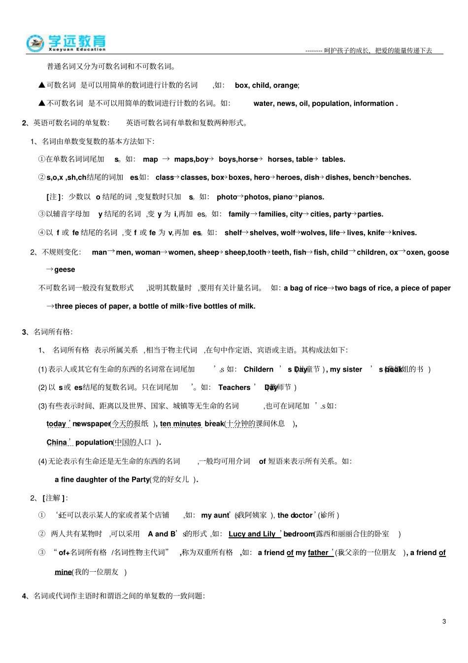 完整版最完整的初中英语语法大全_第3页