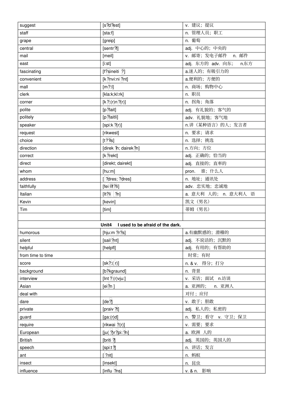 完整版最新人教版九年级英语全一册词汇表中英对照版_第3页
