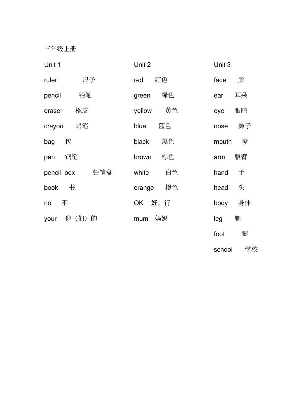 完整版最新人教版小学英语词汇,可直接打印练习_第1页