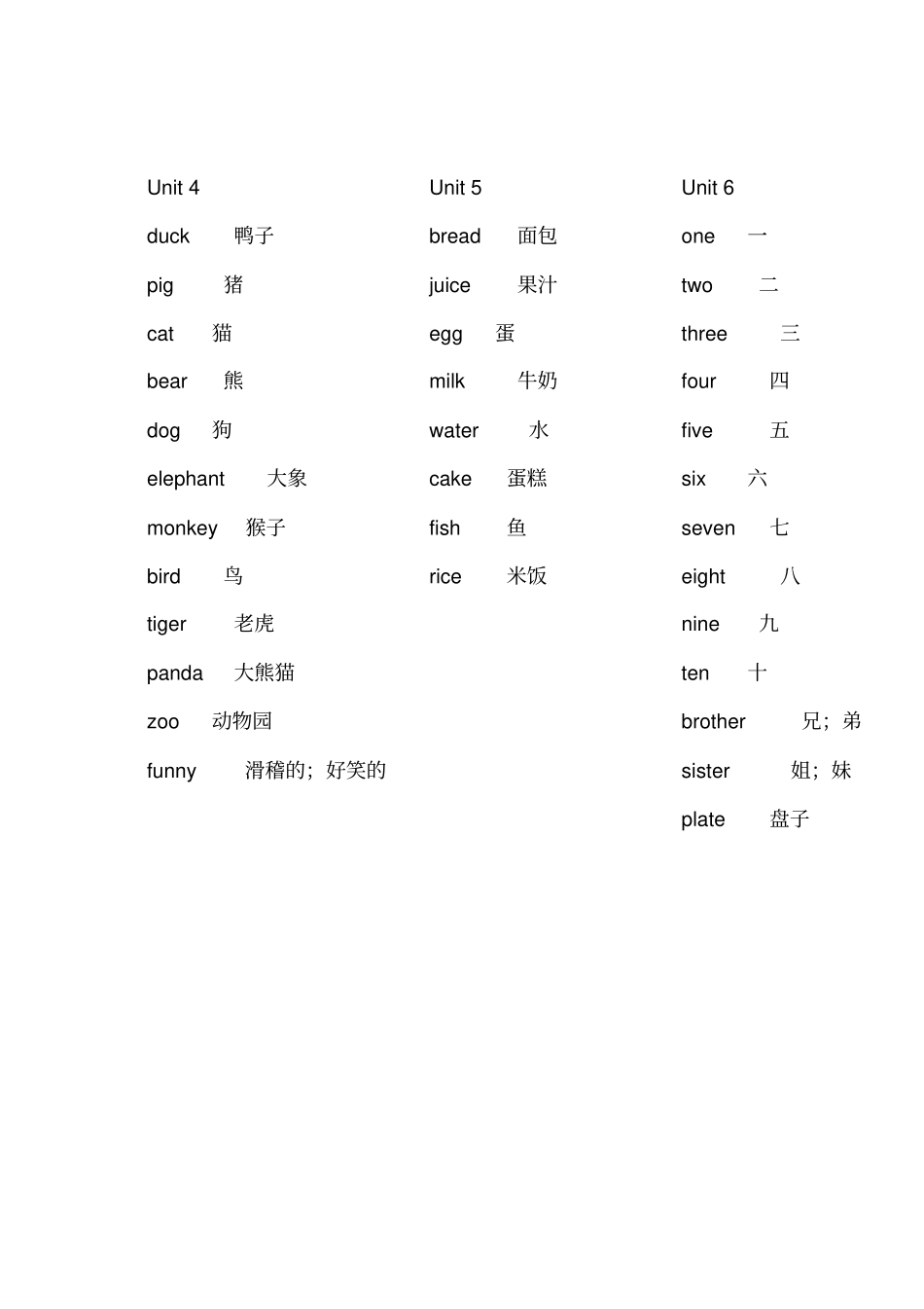 完整版最新人教版小学英语词汇,可直接打印练习_第2页