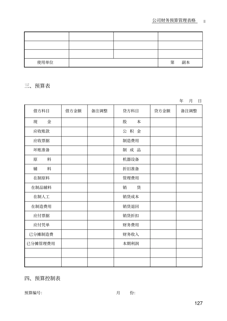 完整版最新公司财务预算管理表格_第2页