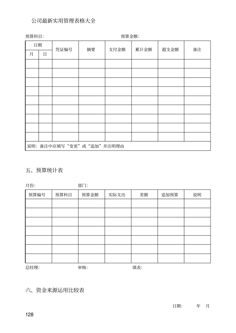 完整版最新公司财务预算管理表格_第3页