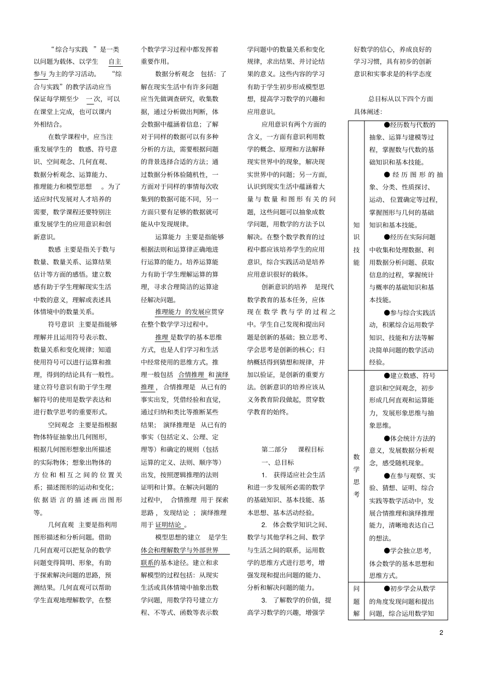 完整版最新小学数学课程标准完整解读_第2页