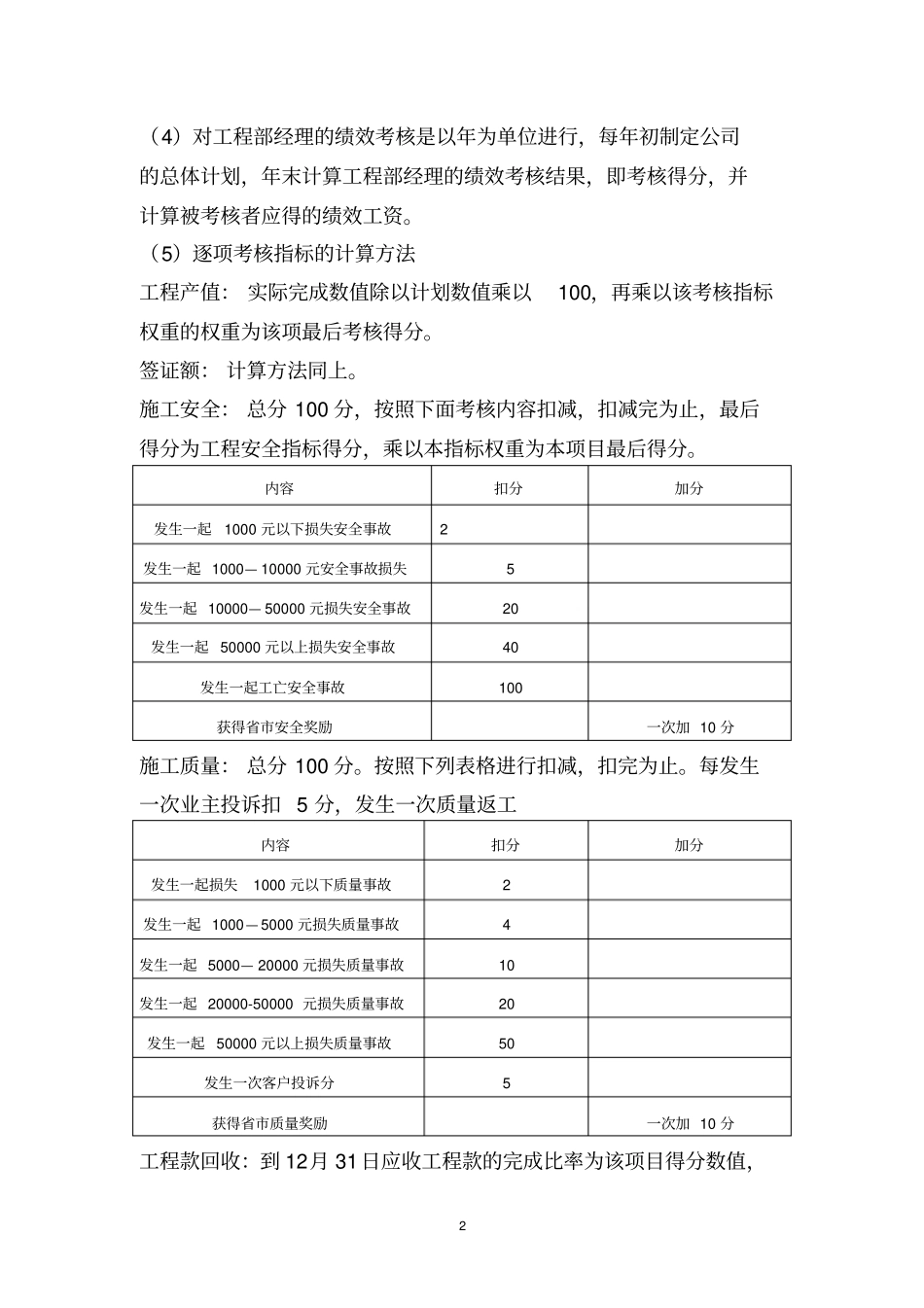 完整版最新绩效考核方案_第2页