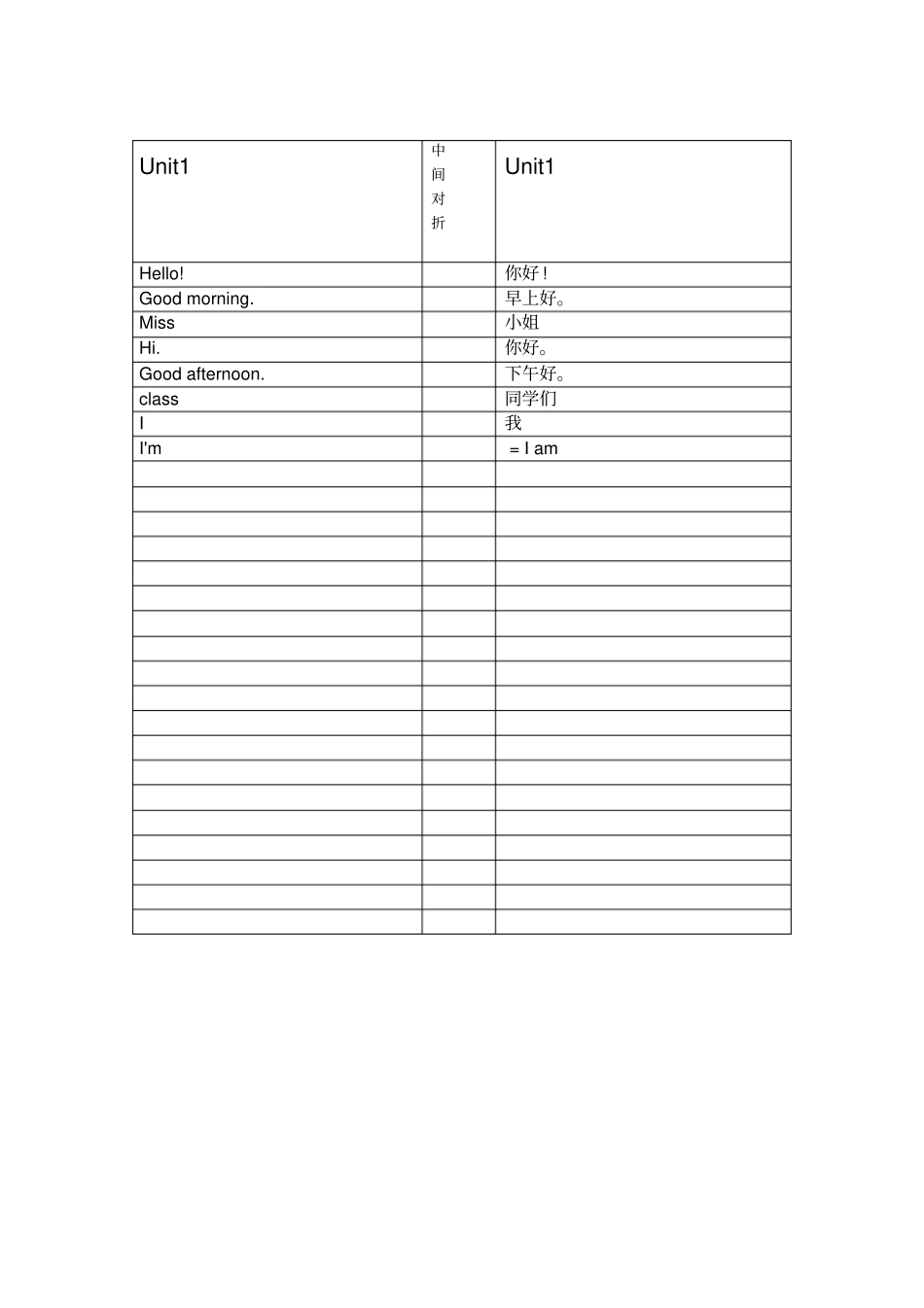 完整版最新苏教译林版英语三年级上册单词默写版_第1页