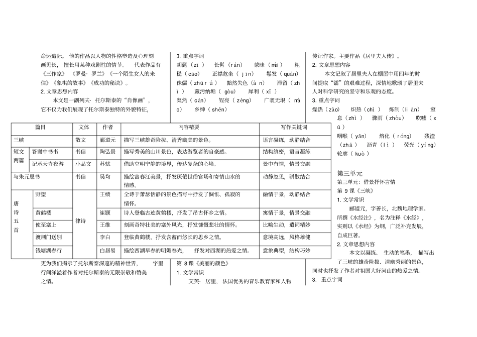 完整版最新部编教材八年级上册语文总复习资料大全_第3页
