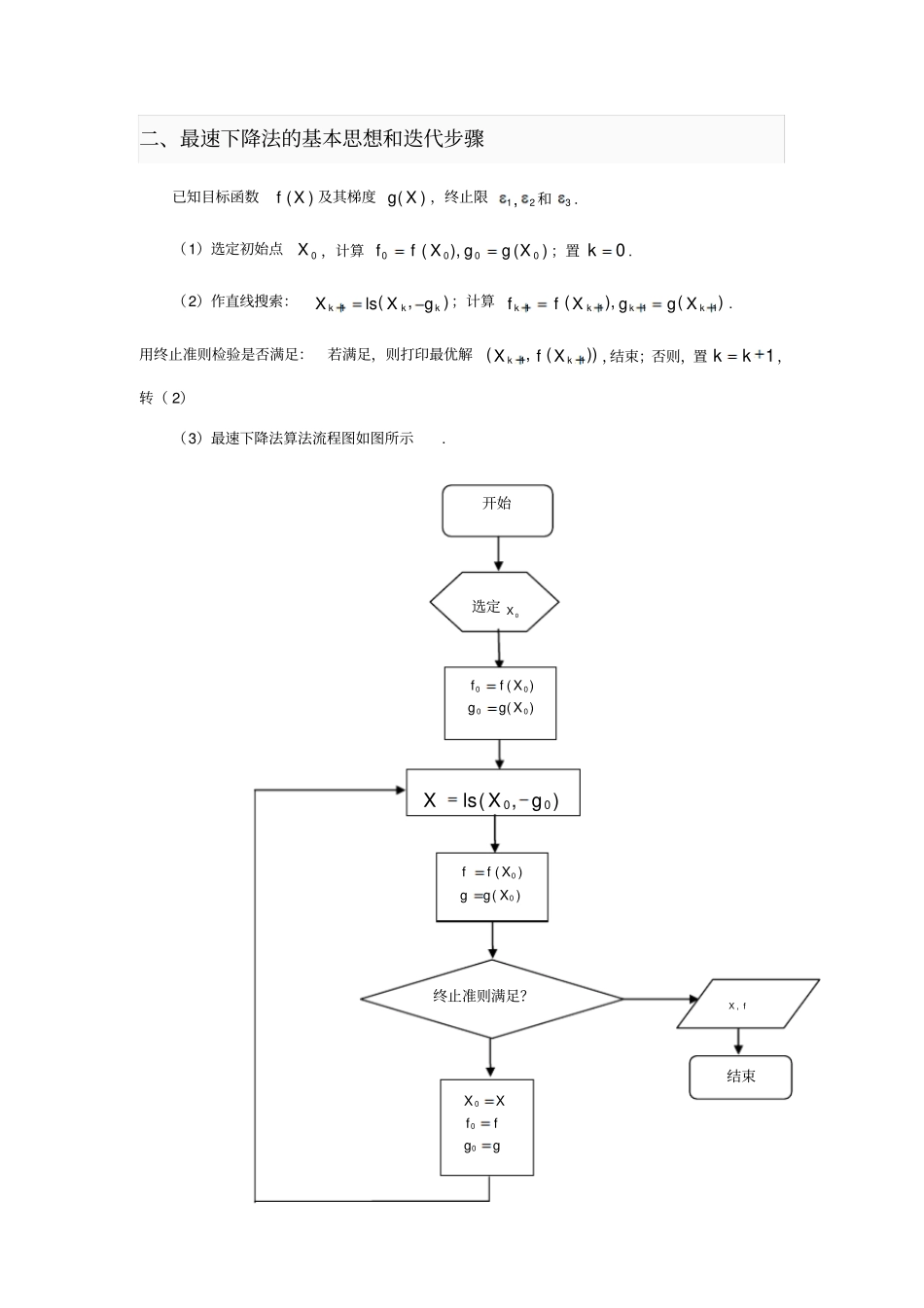 完整版最速下降法求解线性代数方程组_第2页