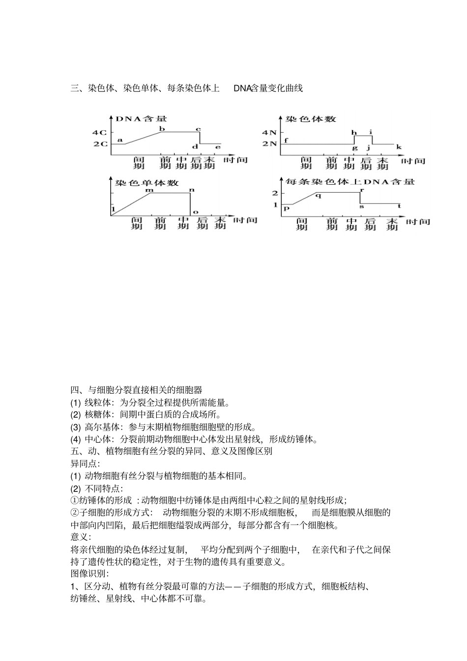 完整版有丝分裂知识点归纳文档_第2页