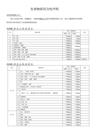 完整版有害物质符合性声明所有更新至第十七批