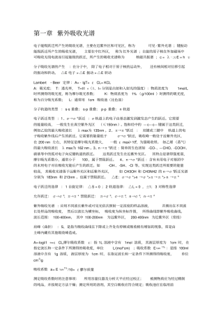 完整版有机光谱分析