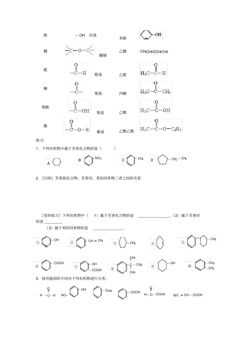 完整版有机化合物的分类知识点,推荐文档_第2页