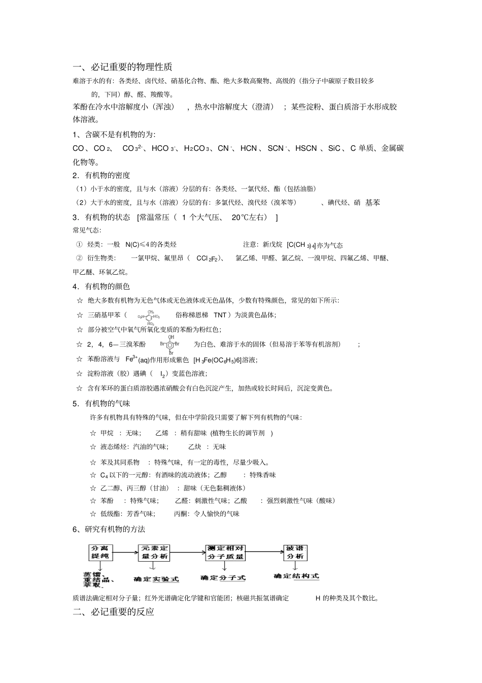 完整版有机化学知识点全面总结_第2页