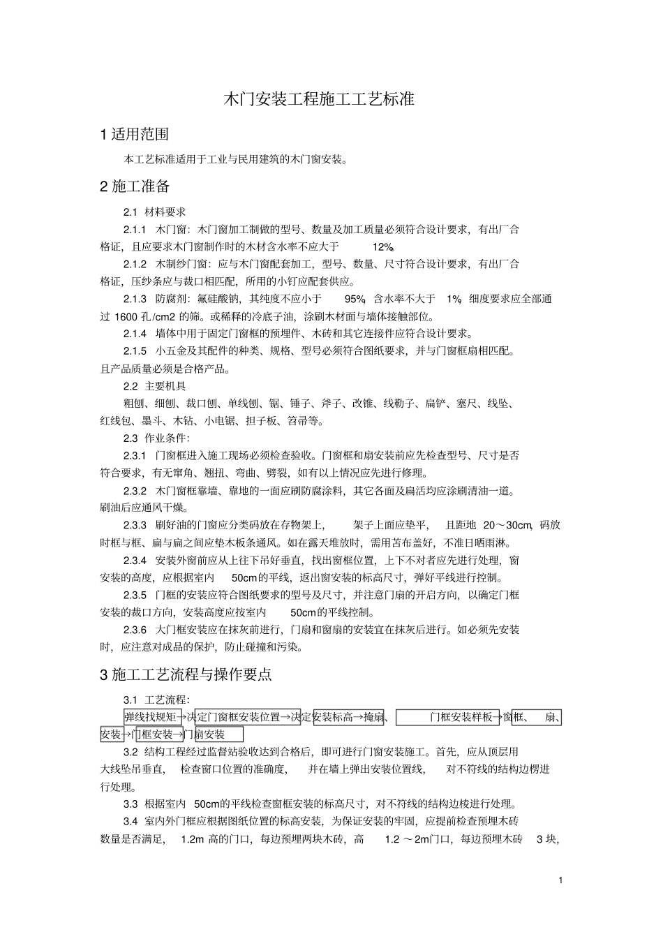 完整版木门安装工程施工工艺标准_第1页